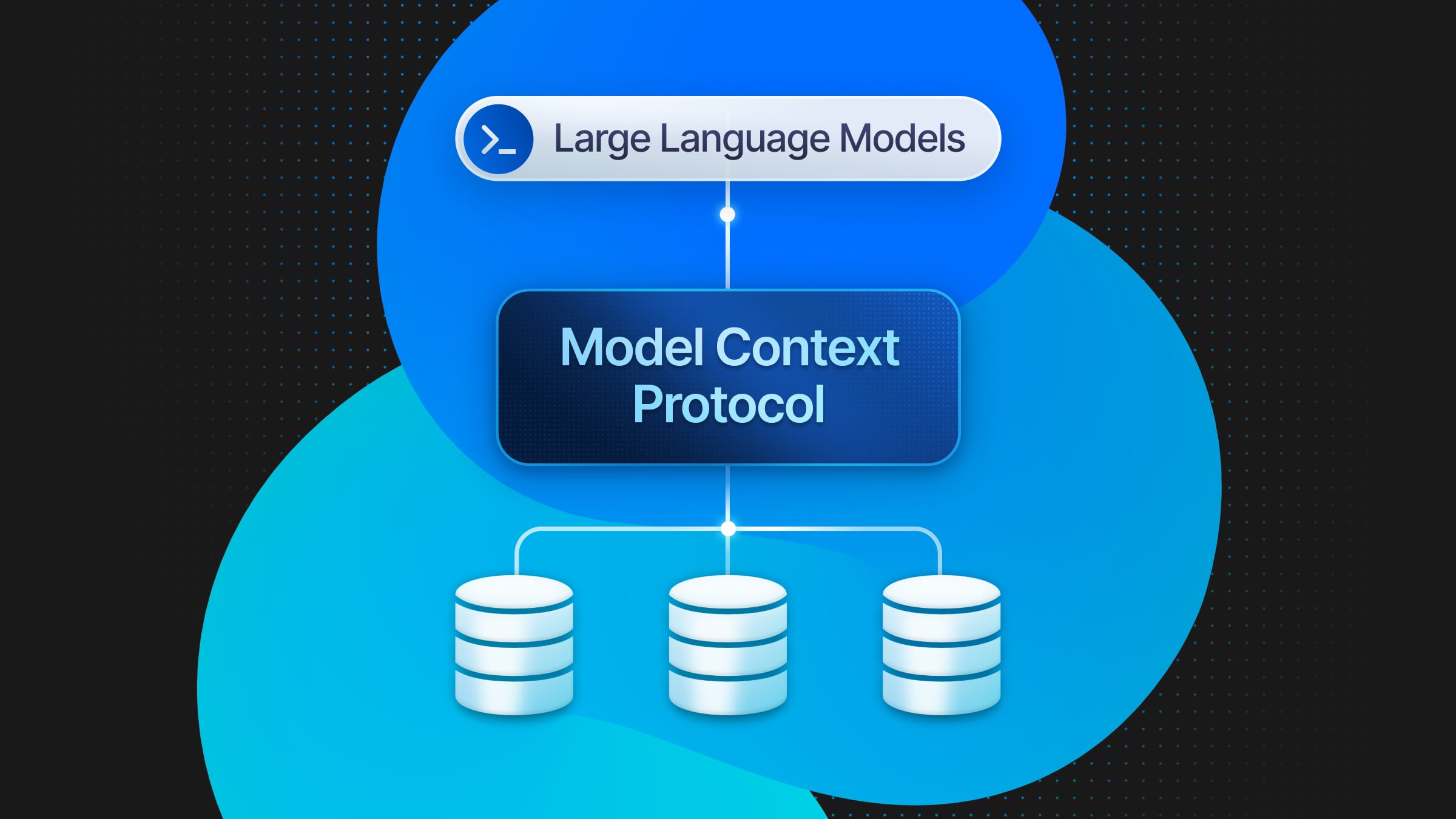 Building a CLI Client For Model Context Protocol Servers